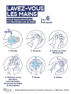 Lavez-vous les mains en 6 étapes