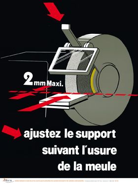 Ajustez le support suivant l\'usure de la meule