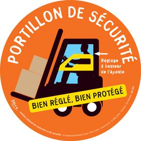 Portillon de sécurité - Réglage à hauteur de l\'épaule - Bien réglé, bien protégé