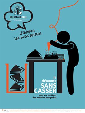 Recyclage DEEE. Déchets d\'équipements électriques et électroniques. Je démonte sans casser pour me protéger des produits dangereux