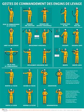 Gestes de commandement des engins de levage