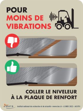 Pour moins de vibrations coller le niveleur à la plaque de renfort