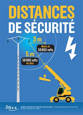 Distances de sécurité