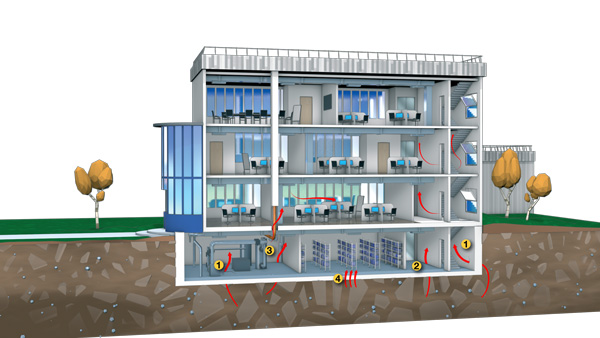 Techniques pour réduire le radon dans le bâtiment : mettre en dépression le sous-sol, étanchéifier et aérer / ventiler