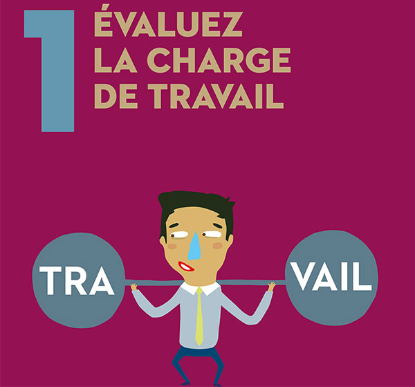 Evaluez la charge de travail