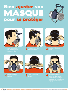 Bien ajuster son masque pour se protéger (demi-masque à cartouche)